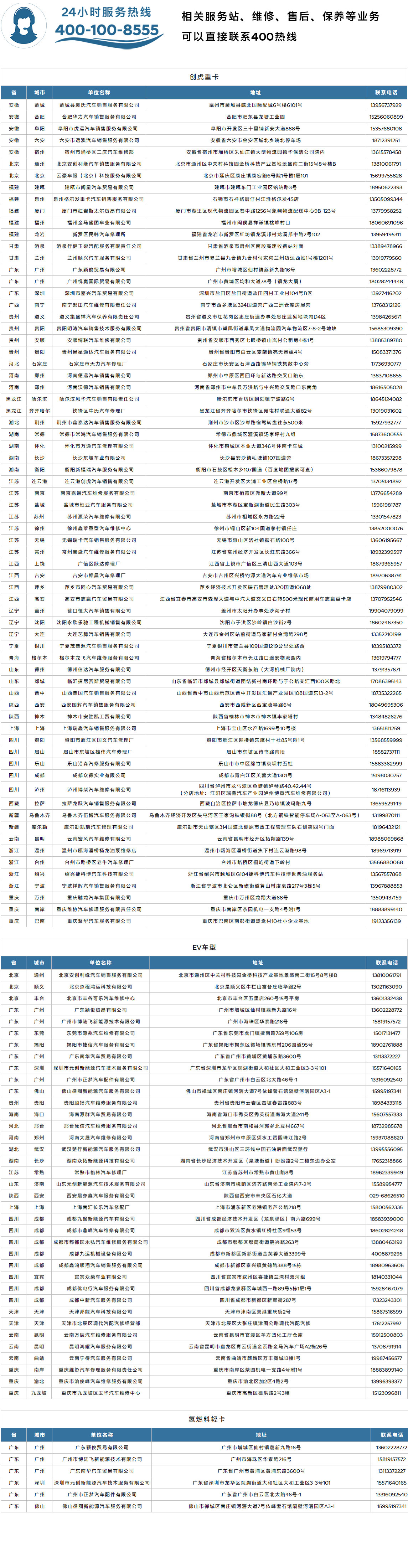 服务站查询